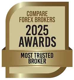 Most Trusted Broker