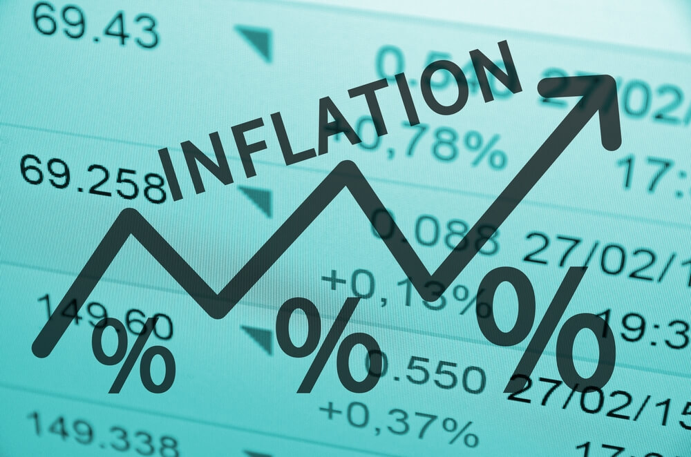 How to Use Inflation Data in Your Trading