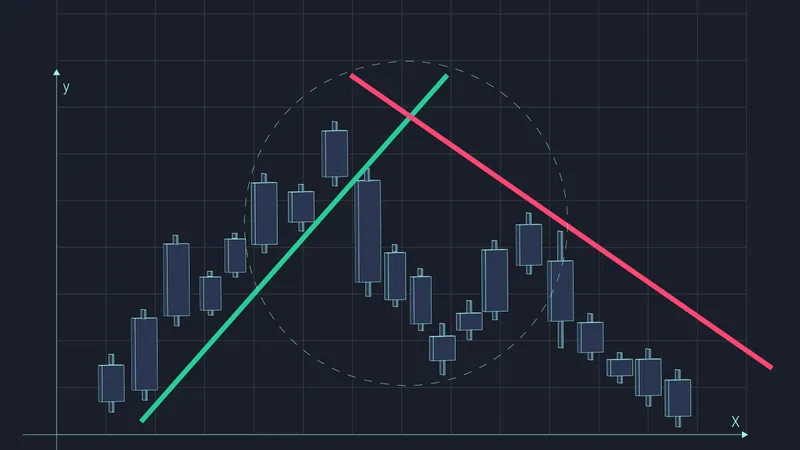 What Are Channels in Trading and How to Draw Them Correctly