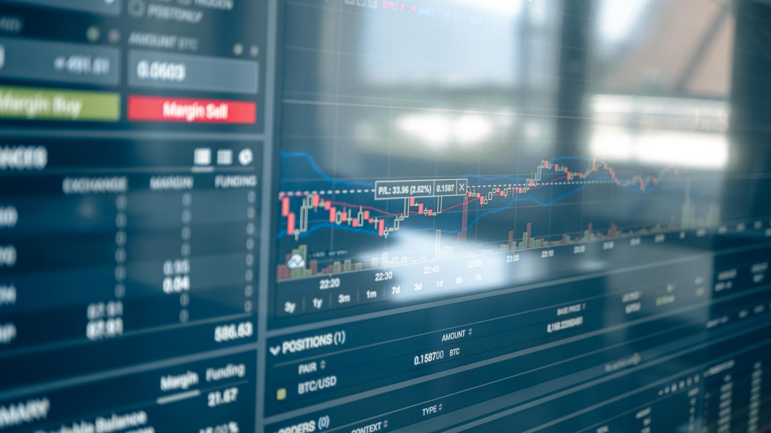 Market Reaction to Trump’s 2025 Tariff Policy: A Deep Dive into the Global Market Sell-Off