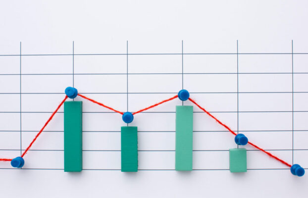 Leading and Lagging Economic Indicators (Complete & Easy Guide)