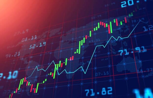 What Is Technical Analysis? A Complete Guide for Traders
